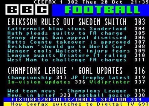 Teletext